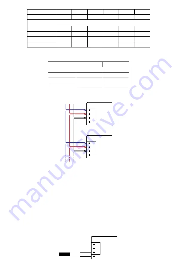 CONTINENTAL CONTROL SYSTEMS WattNode BACnet RWNC-3D-240-BN Installation Manual Download Page 10