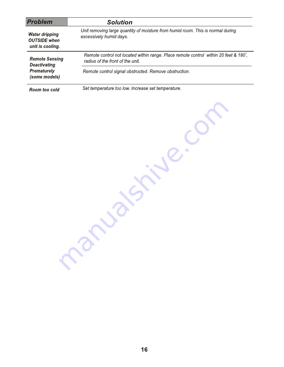 Continental Electric CE11105 User Manual Download Page 17