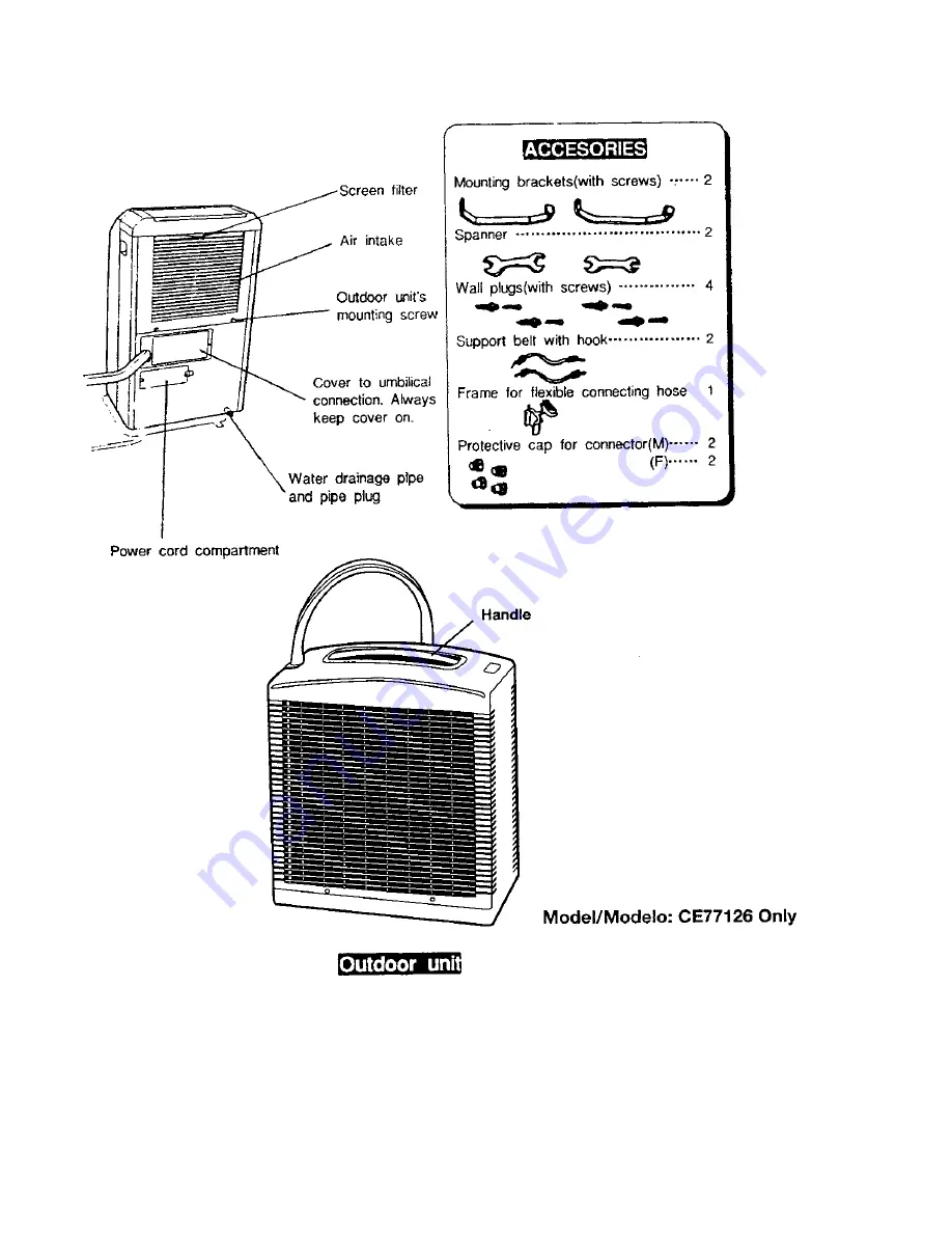 Continental Electric CE71096 Instruction Manual Download Page 17