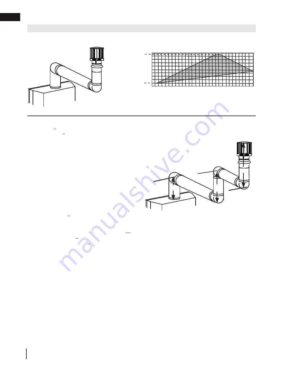 Continental Fireplaces CBL36-1 Series Скачать руководство пользователя страница 20