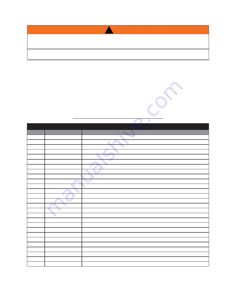 Continental Fireplaces CDIZC - N Installation And Operating Instructions Manual Download Page 22