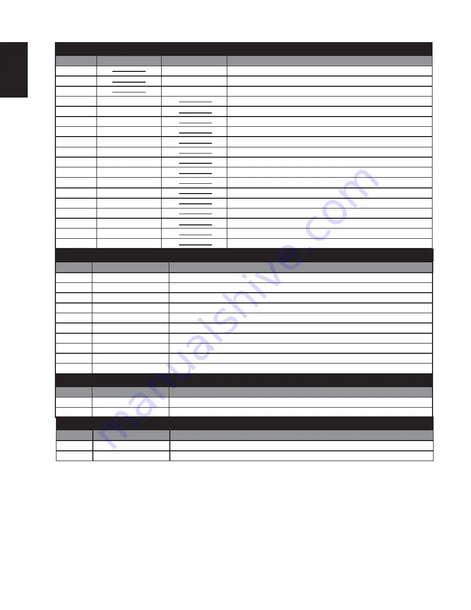 Continental Fireplaces CHD4N Installation And Operating Instructions Manual Download Page 50