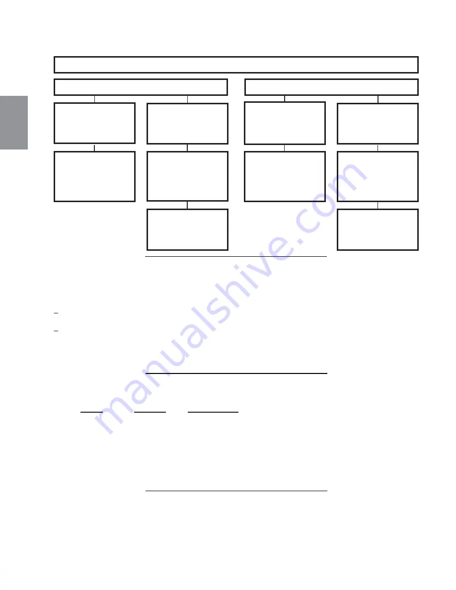 Continental Fireplaces CHD4N Installation And Operating Instructions Manual Download Page 70