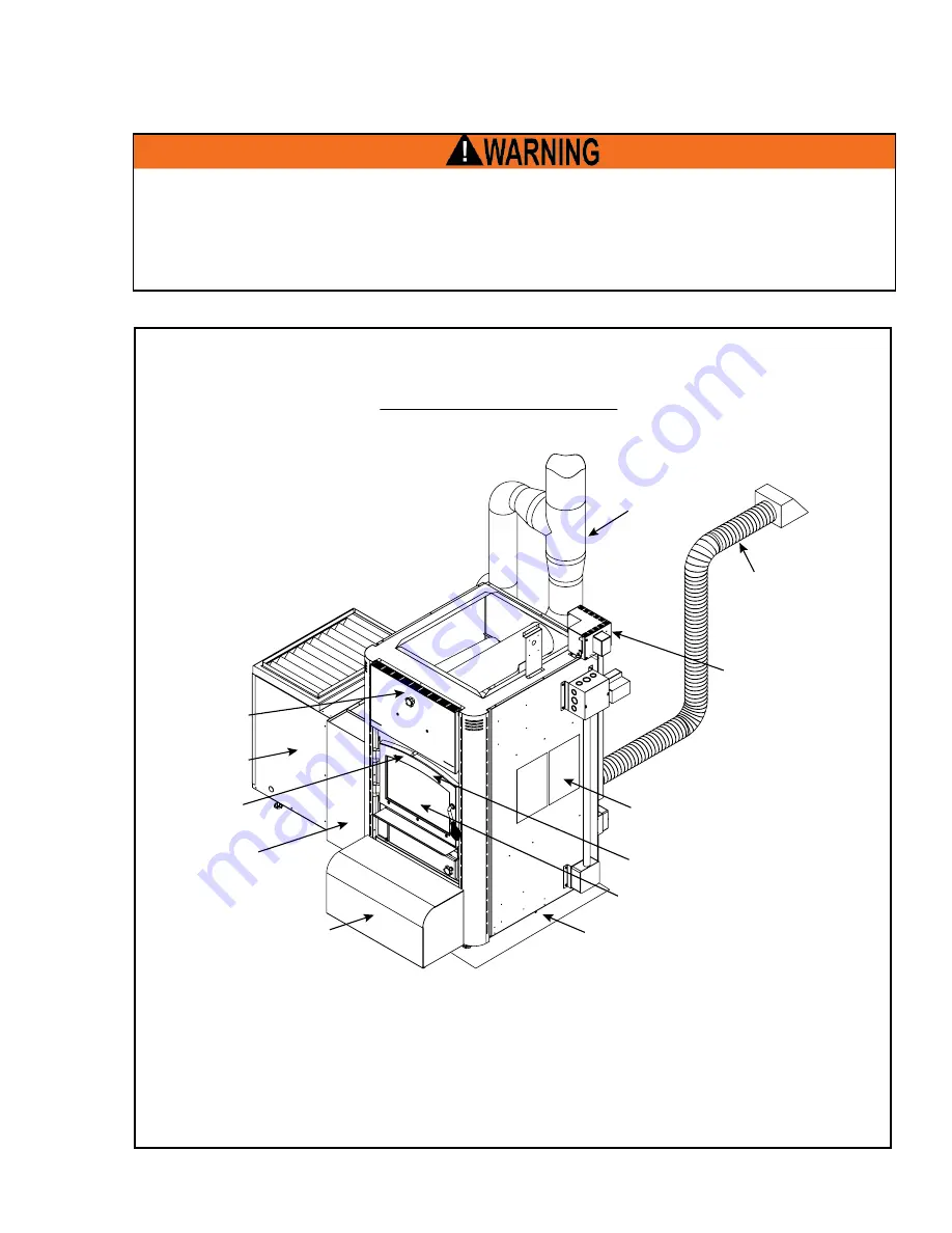 Continental Heating & Cooling CHMF150 Скачать руководство пользователя страница 3