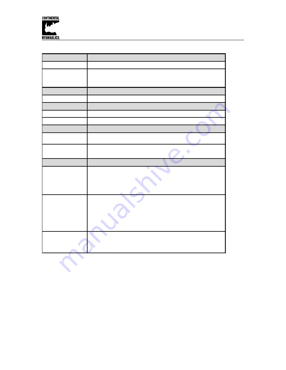 Continental Hydraulics CEM-AA-B Скачать руководство пользователя страница 8