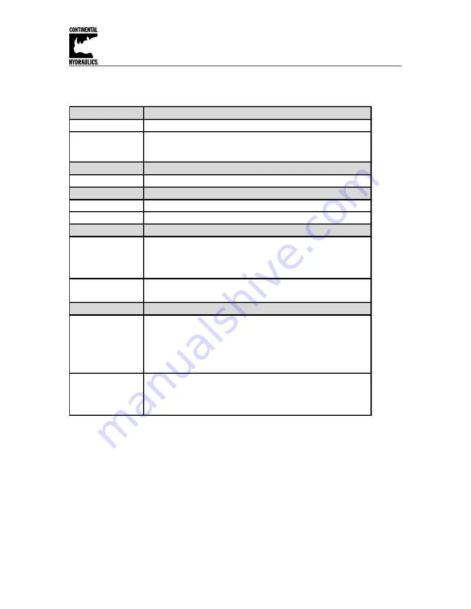 Continental Hydraulics CEM-AA-B Installation Manual Download Page 14