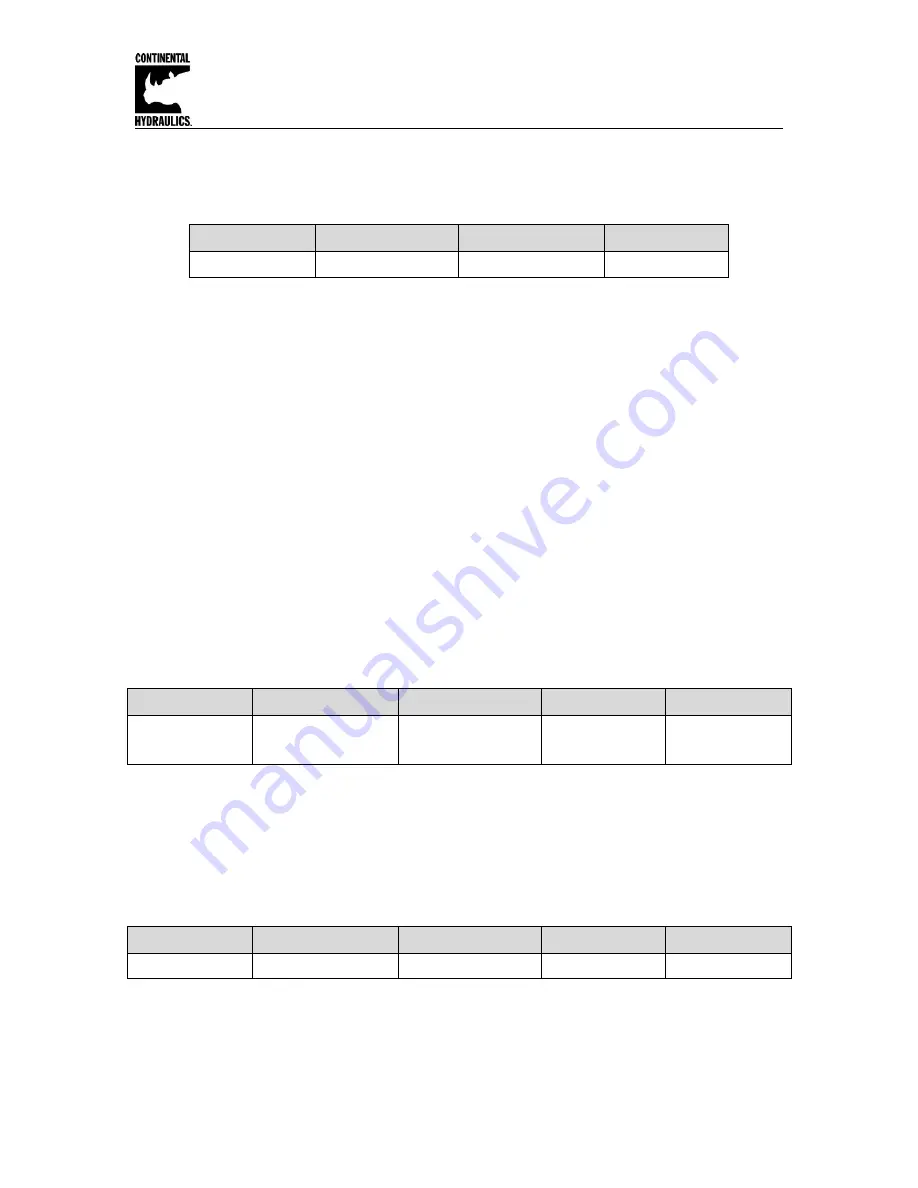 Continental Hydraulics CEM-AA-B Скачать руководство пользователя страница 17