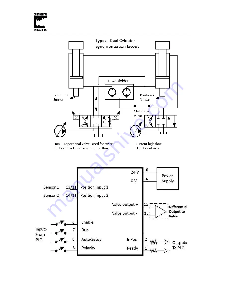 Continental Hydraulics CEM-BPS-B Скачать руководство пользователя страница 5