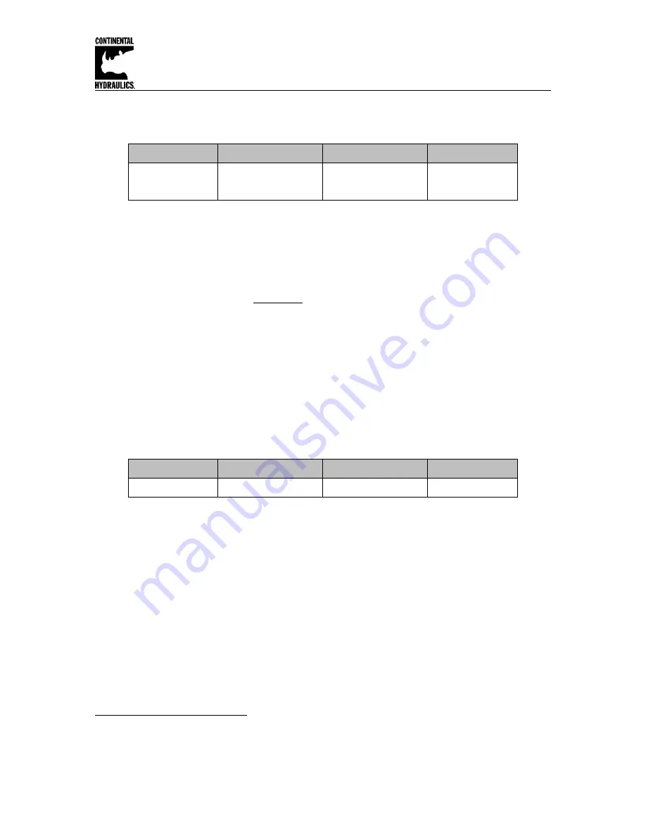 Continental Hydraulics CEM-BPS-B Скачать руководство пользователя страница 16