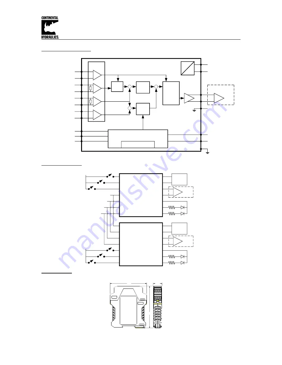 Continental Hydraulics CEM-MS-A Installation Manual Download Page 2