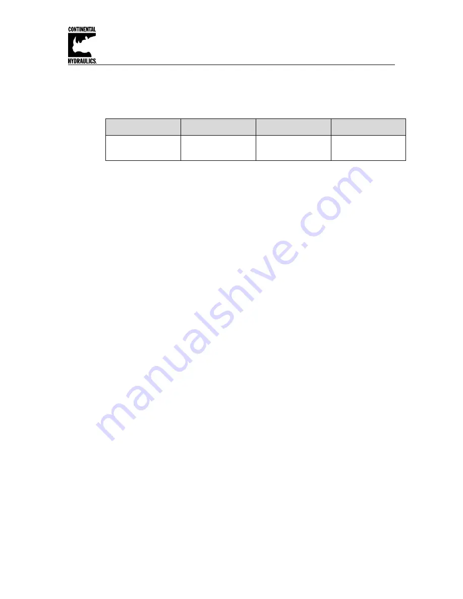 Continental Hydraulics CEM-PA-B Installation Manual Download Page 16