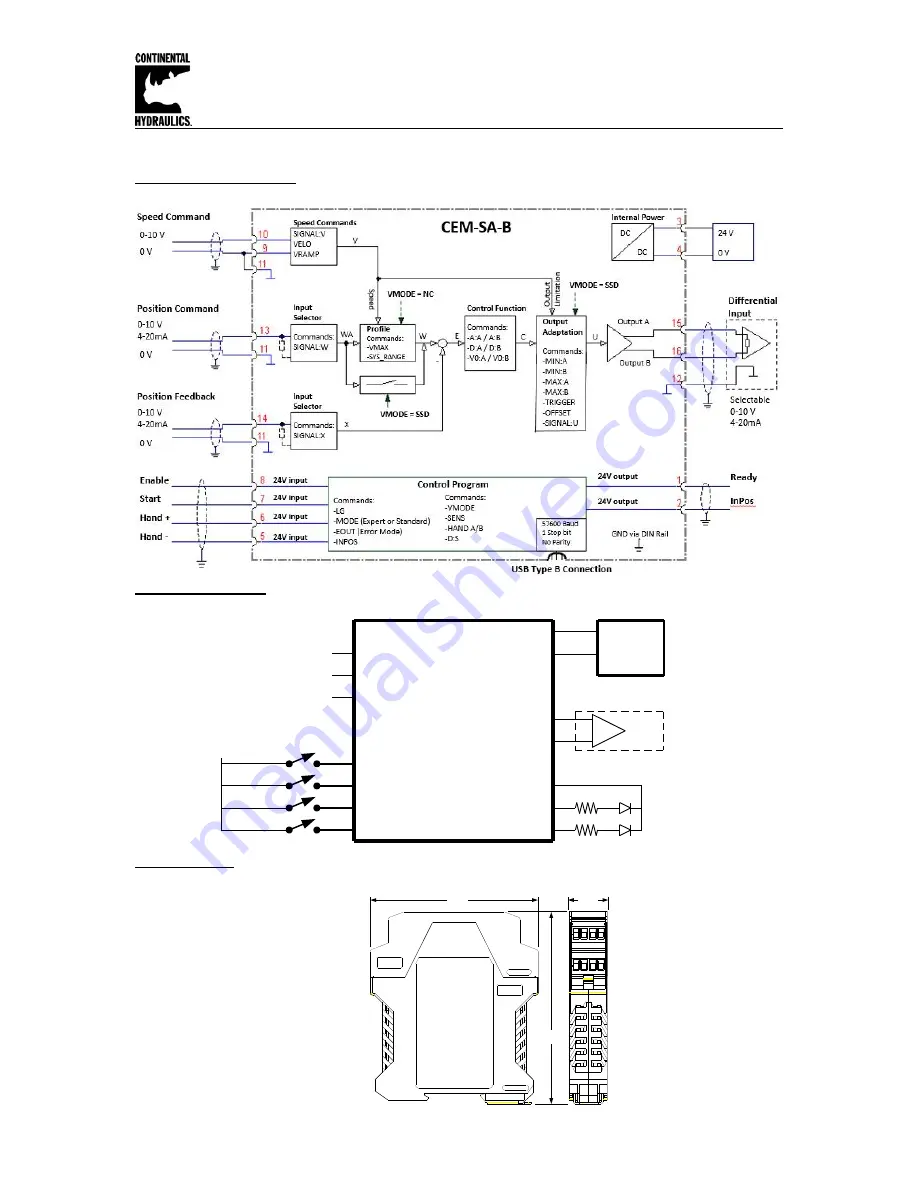 Continental Hydraulics CEM-SA-B Installation Manual Download Page 4