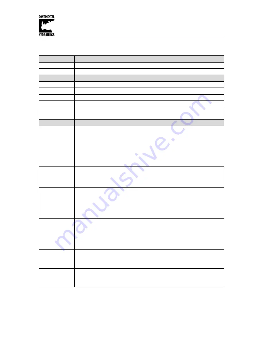 Continental Hydraulics CEM-SA-B Скачать руководство пользователя страница 5