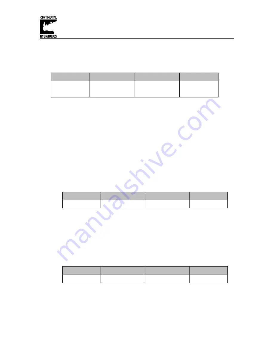 Continental Hydraulics CEM-SA-B Installation Manual Download Page 12