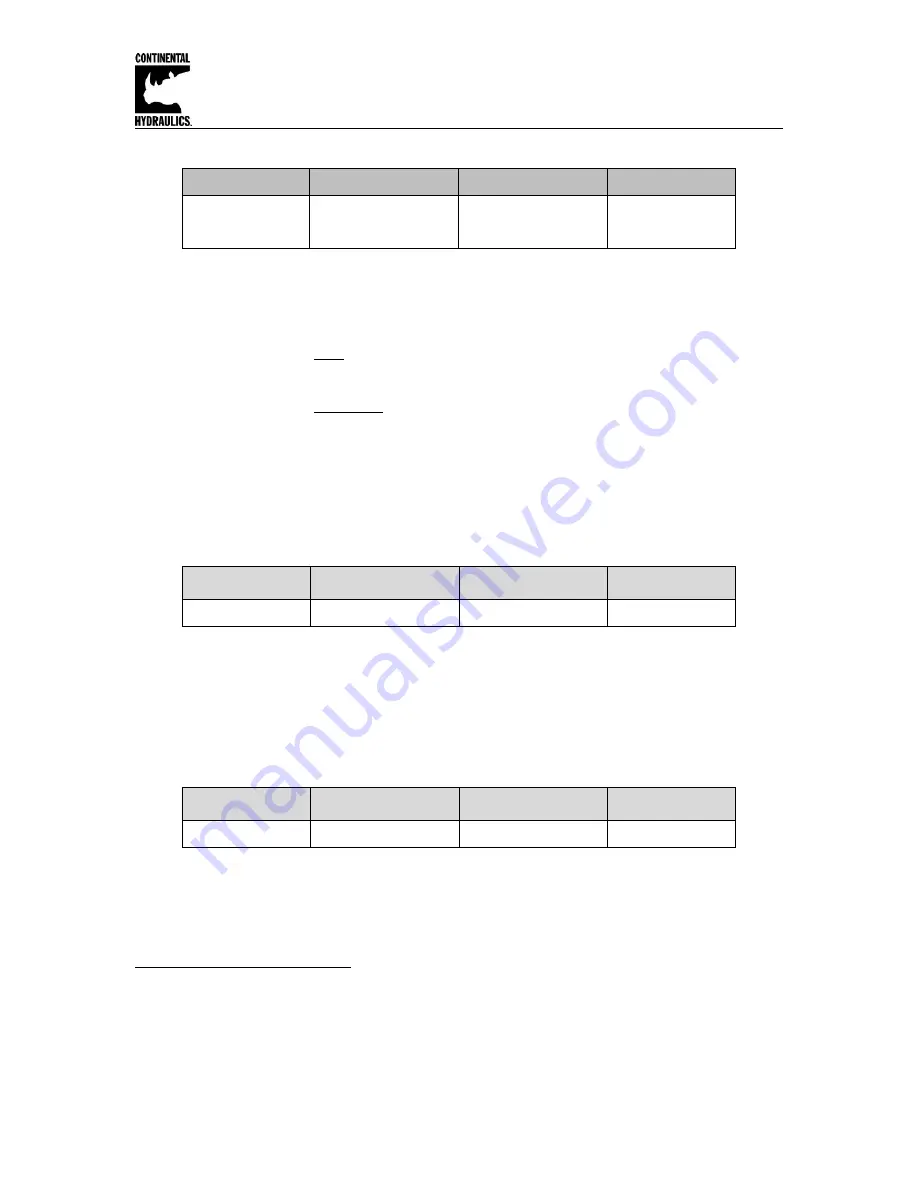 Continental Hydraulics CEM-SA-B Installation Manual Download Page 18
