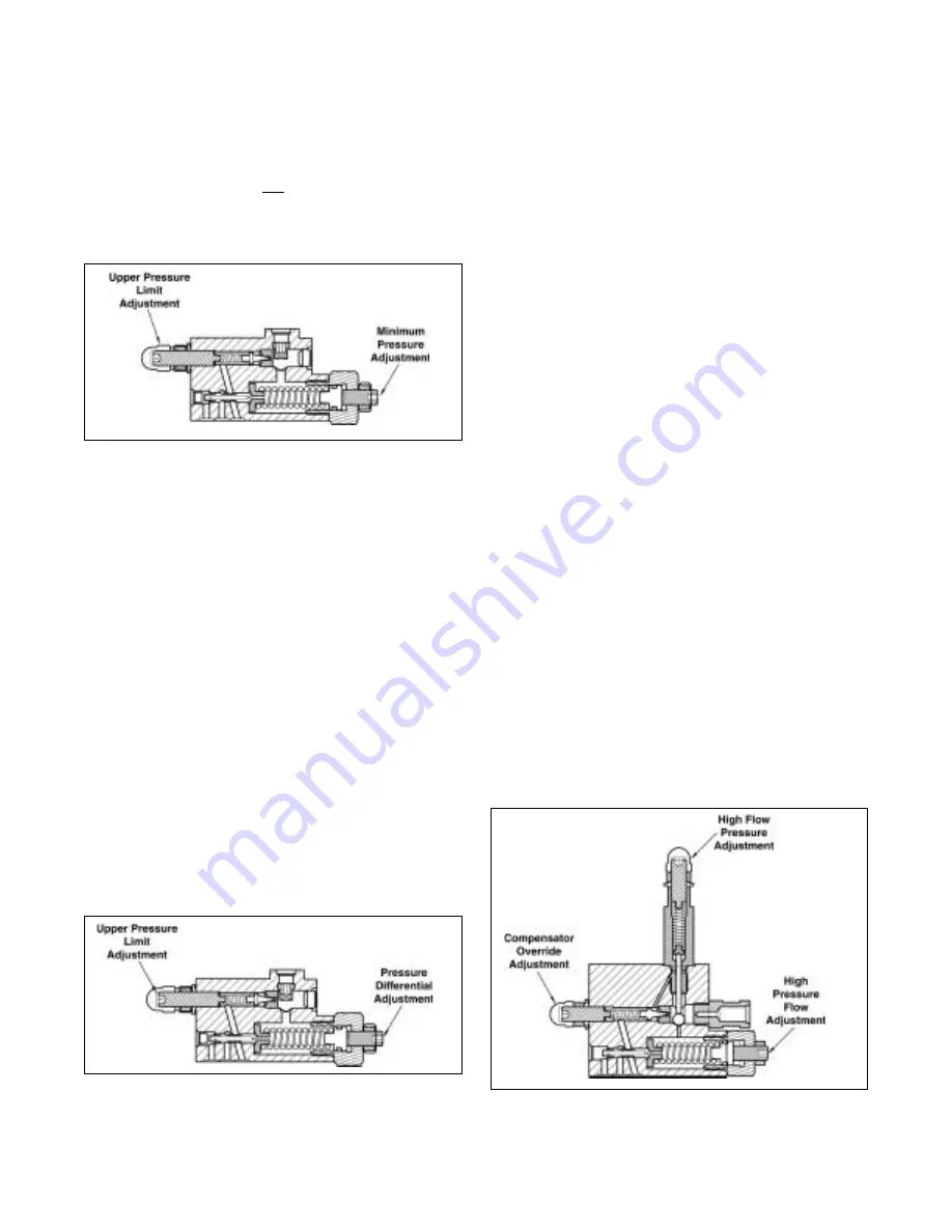 Continental Hydraulics HPV-10 Service Manual Download Page 16