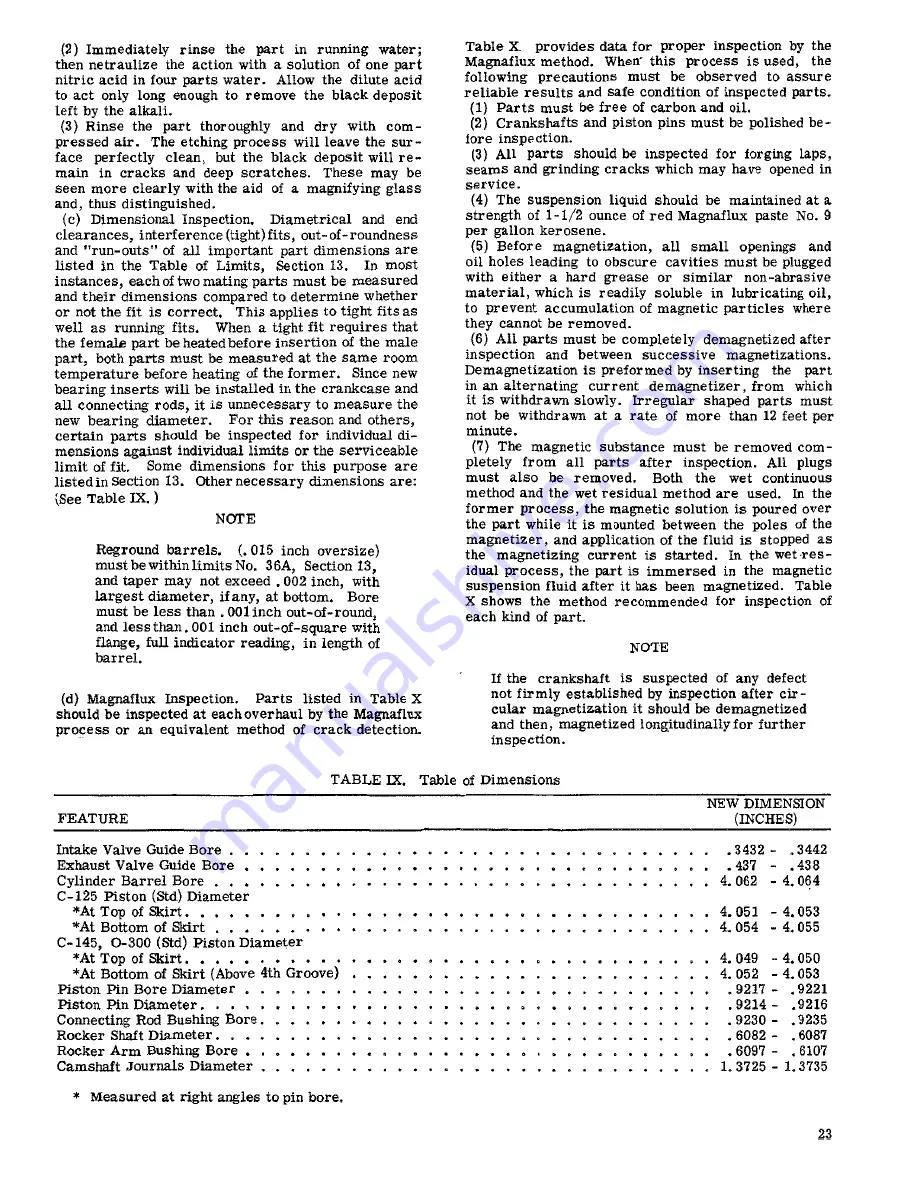 Continental Motors C-125 Manual Download Page 29