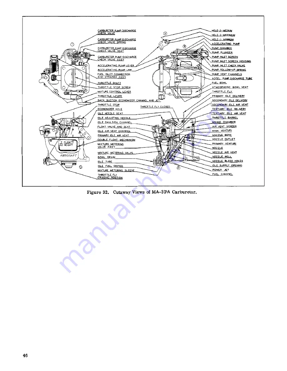 Continental Motors C-125 Manual Download Page 52