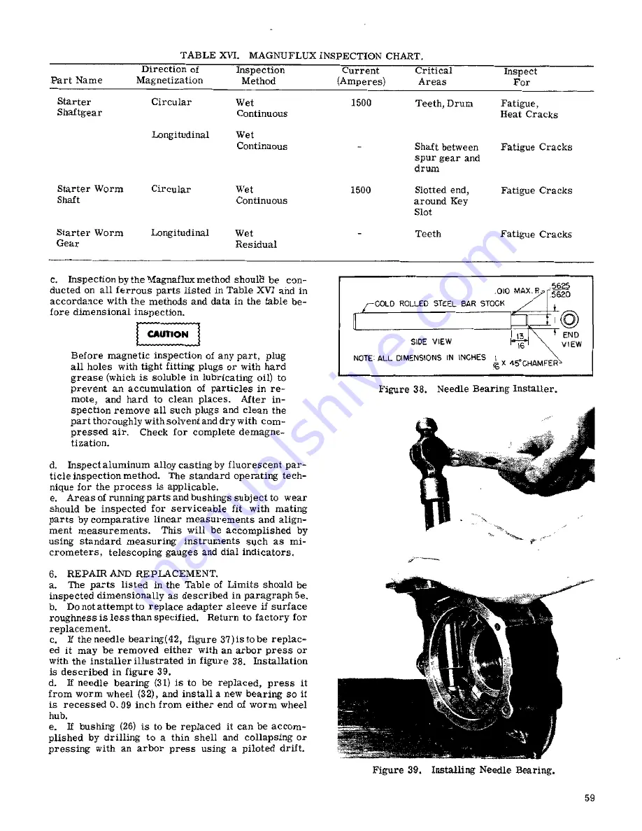 Continental Motors C-125 Manual Download Page 65