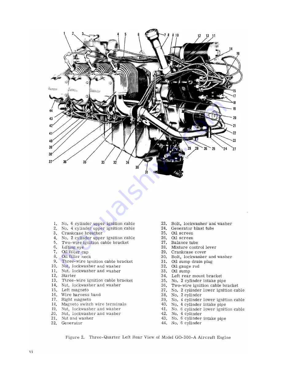 Continental Motors GO-300-A Скачать руководство пользователя страница 8