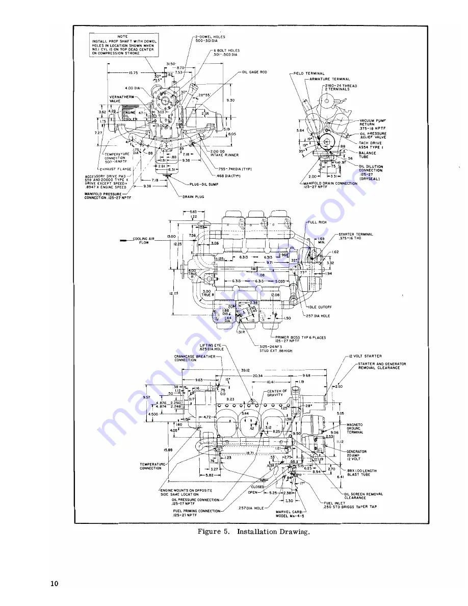 Continental Motors GO-300-A Overhaul Manual Download Page 18