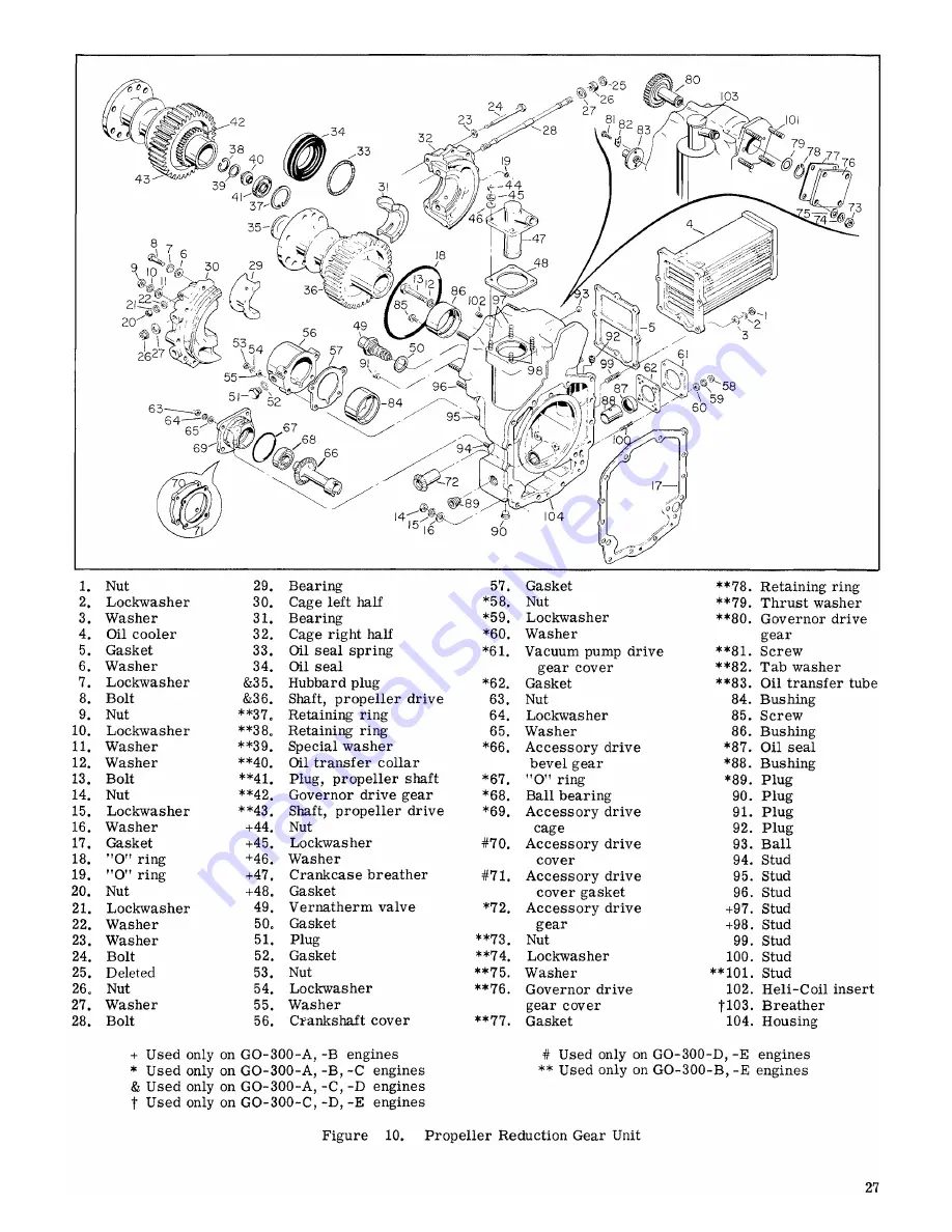 Continental Motors GO-300-A Скачать руководство пользователя страница 35