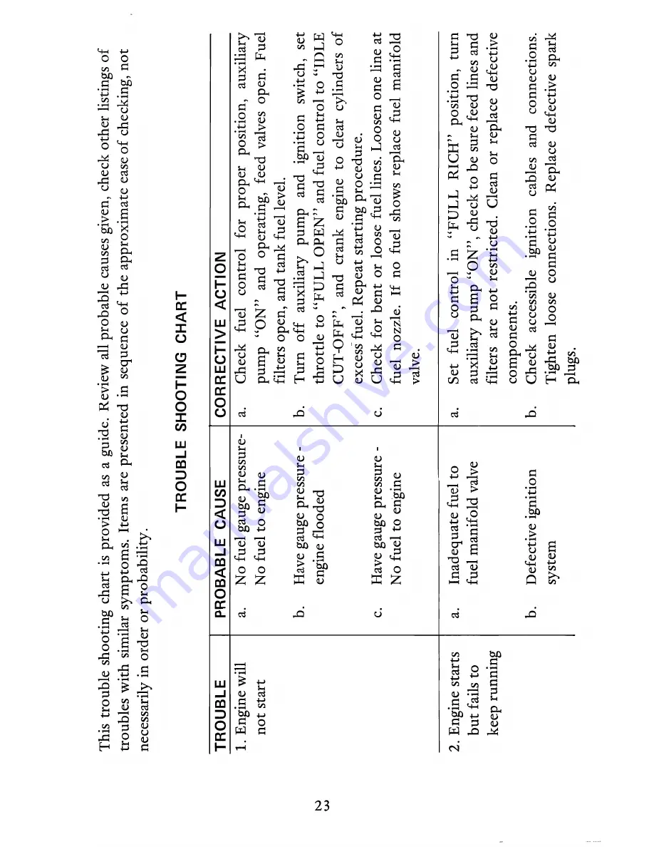 Continental Motors GTSIO-520 SERIES Operator'S Manual Download Page 29