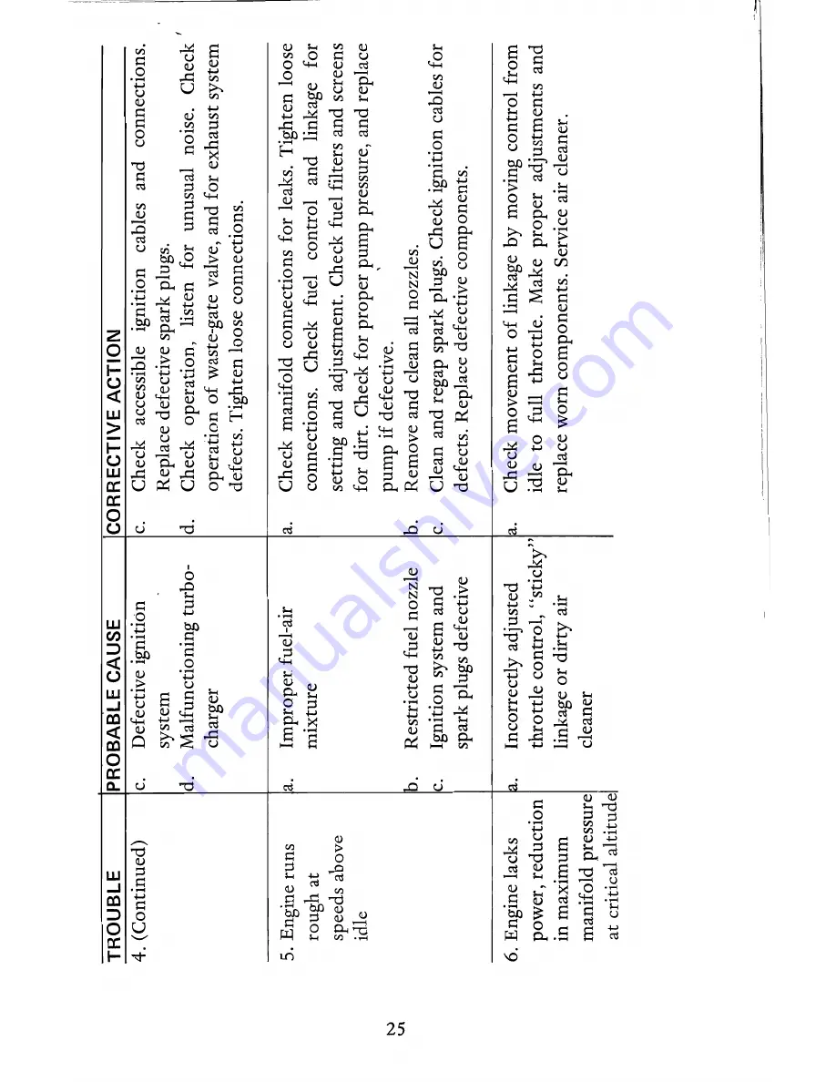 Continental Motors GTSIO-520 SERIES Operator'S Manual Download Page 31