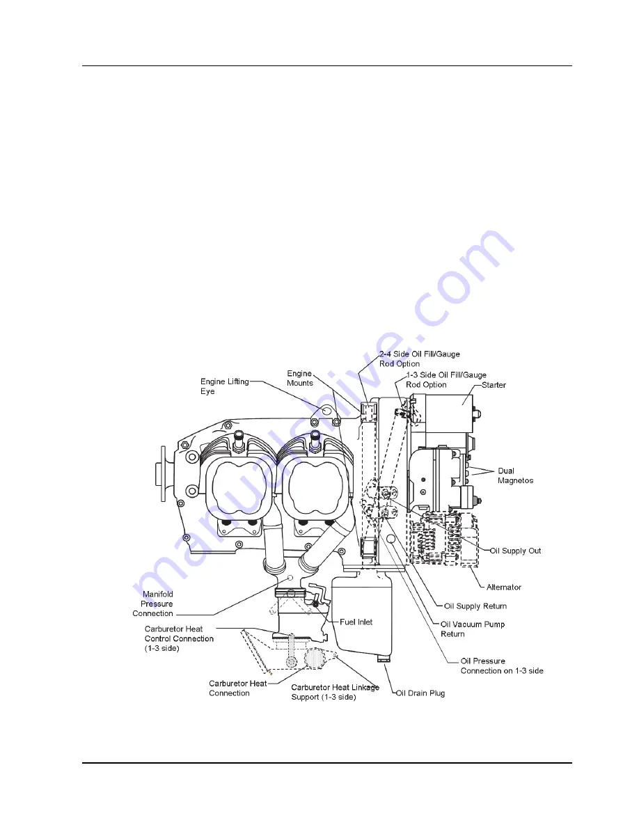 Continental Motors O-200-D Скачать руководство пользователя страница 23