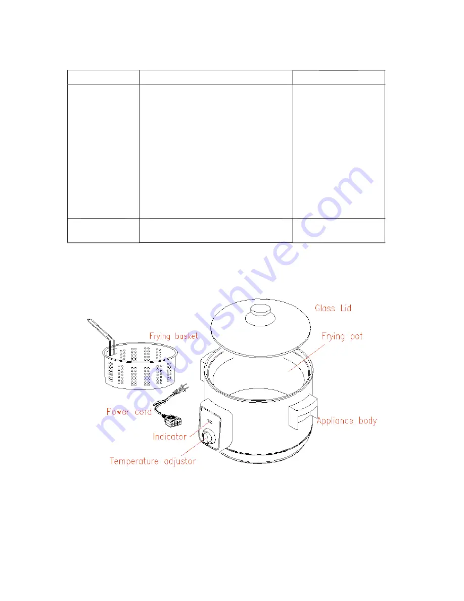 Continental Platinum Platinum CP43279 Instruction Manual Download Page 10