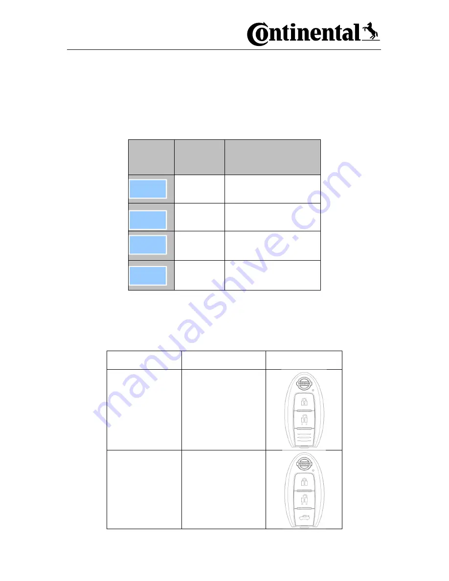 Continental Refrigerator TXN3 User Manual Download Page 4