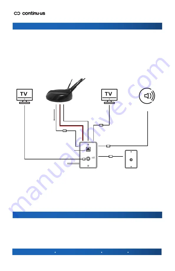 Continu.us CA-1000WIFI Installation Instruction Manual Download Page 5