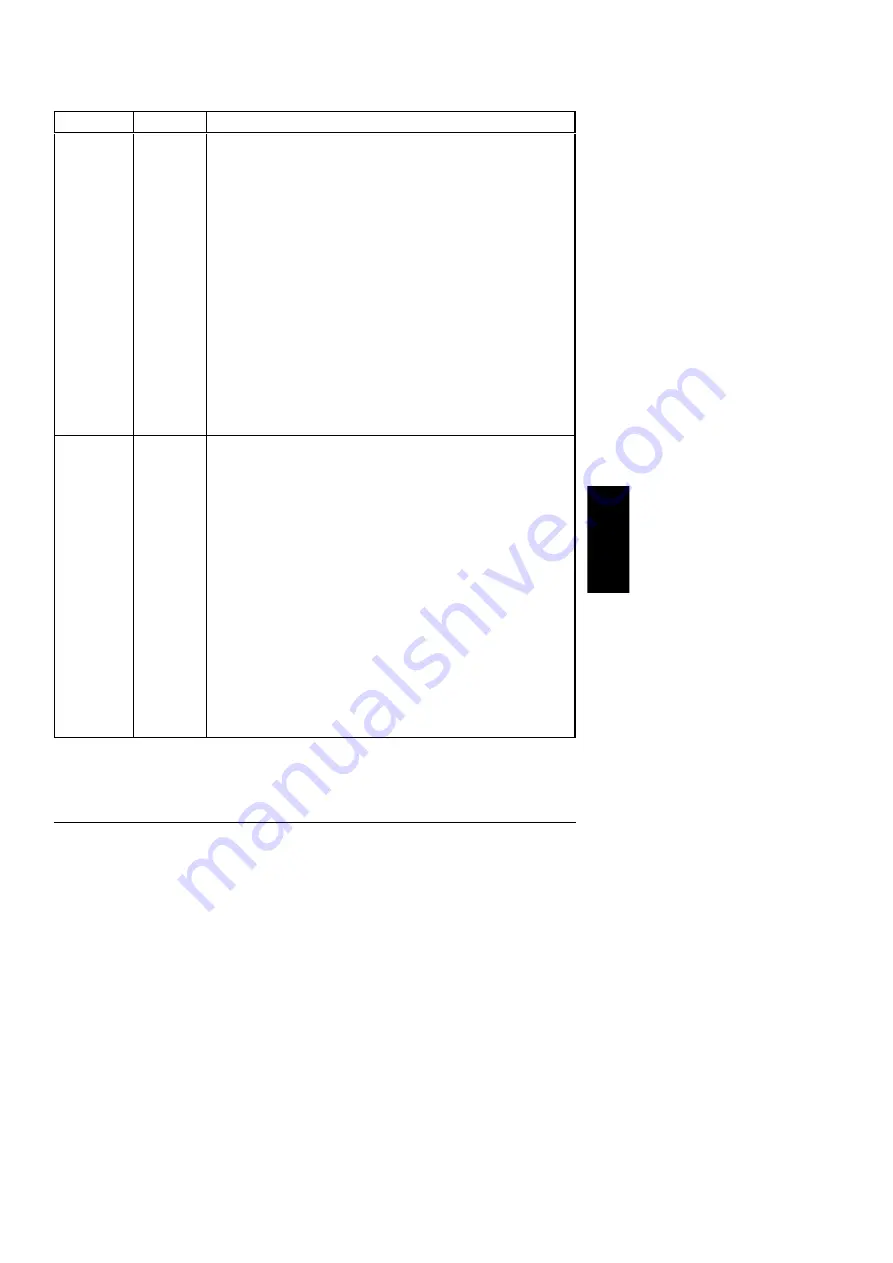 Contracor ECO-100S Instructions Manual Download Page 53