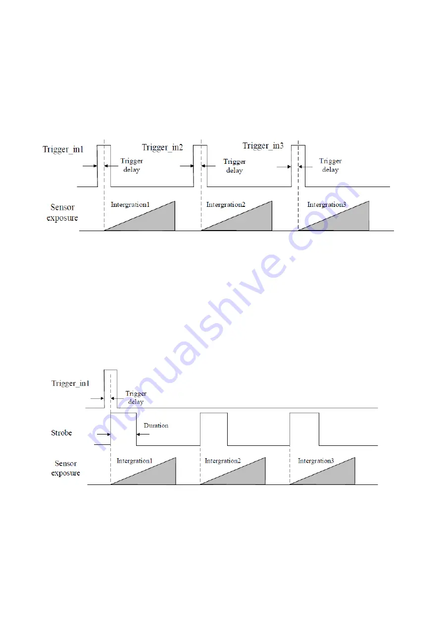 CONTRASTECH LEO Area Scan User Manual Download Page 24