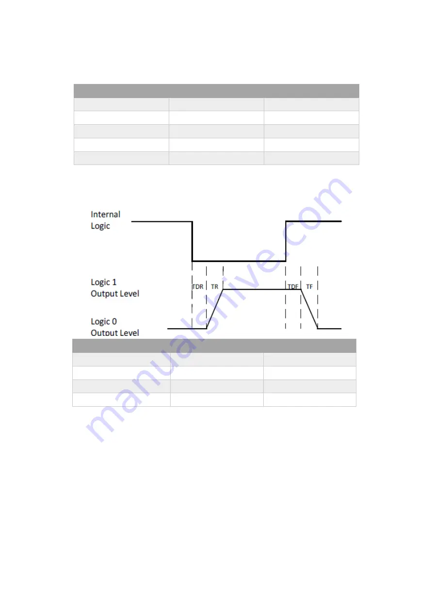 CONTRASTECH LEO Area Scan User Manual Download Page 29