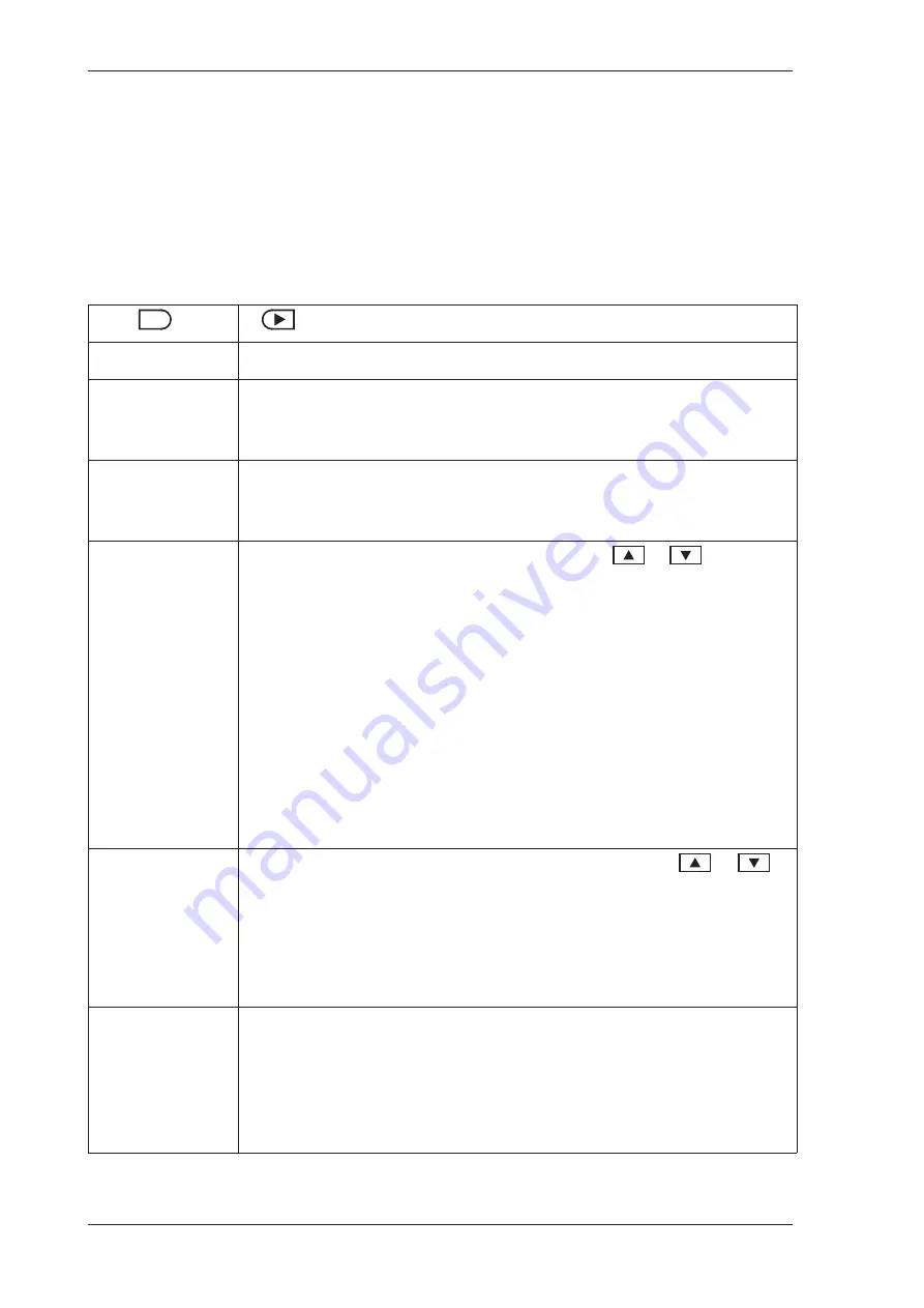 Contrec 515 FA01 Operation Manual Download Page 64