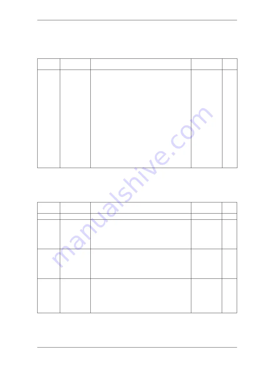 Contrec 515 FA01 Operation Manual Download Page 79