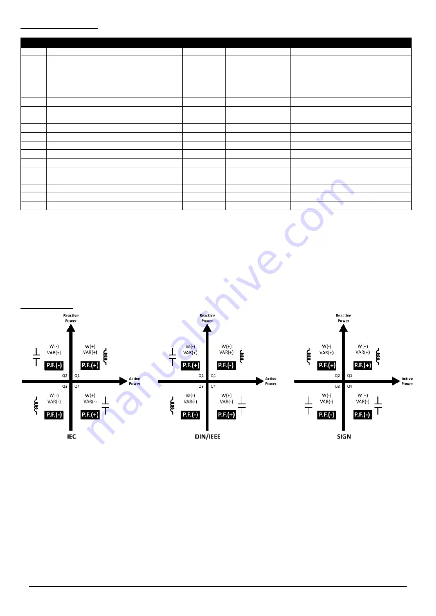 Contrel EMA-D6 Instruction Manual Download Page 17