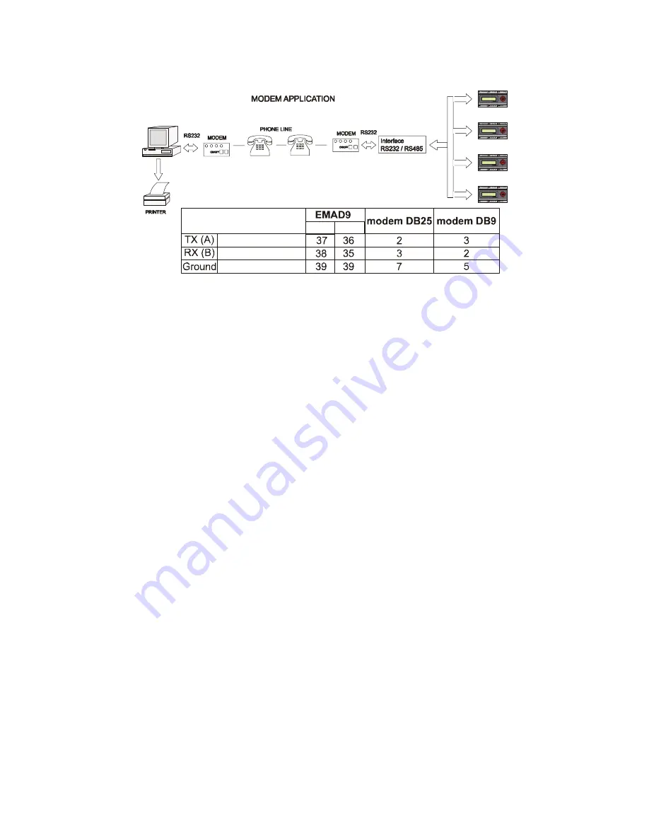 Contrel EMA-D9 User Manual Download Page 25