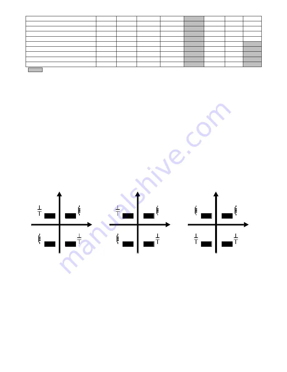 Contrel EMS-96 User Manual Download Page 28