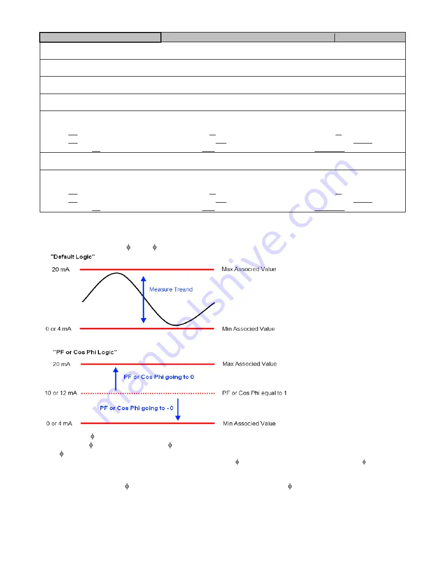 Contrel EMS-96 User Manual Download Page 37