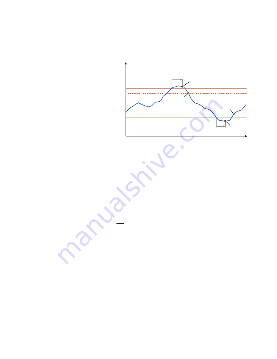 Contrel EMS-96 User Manual Download Page 38