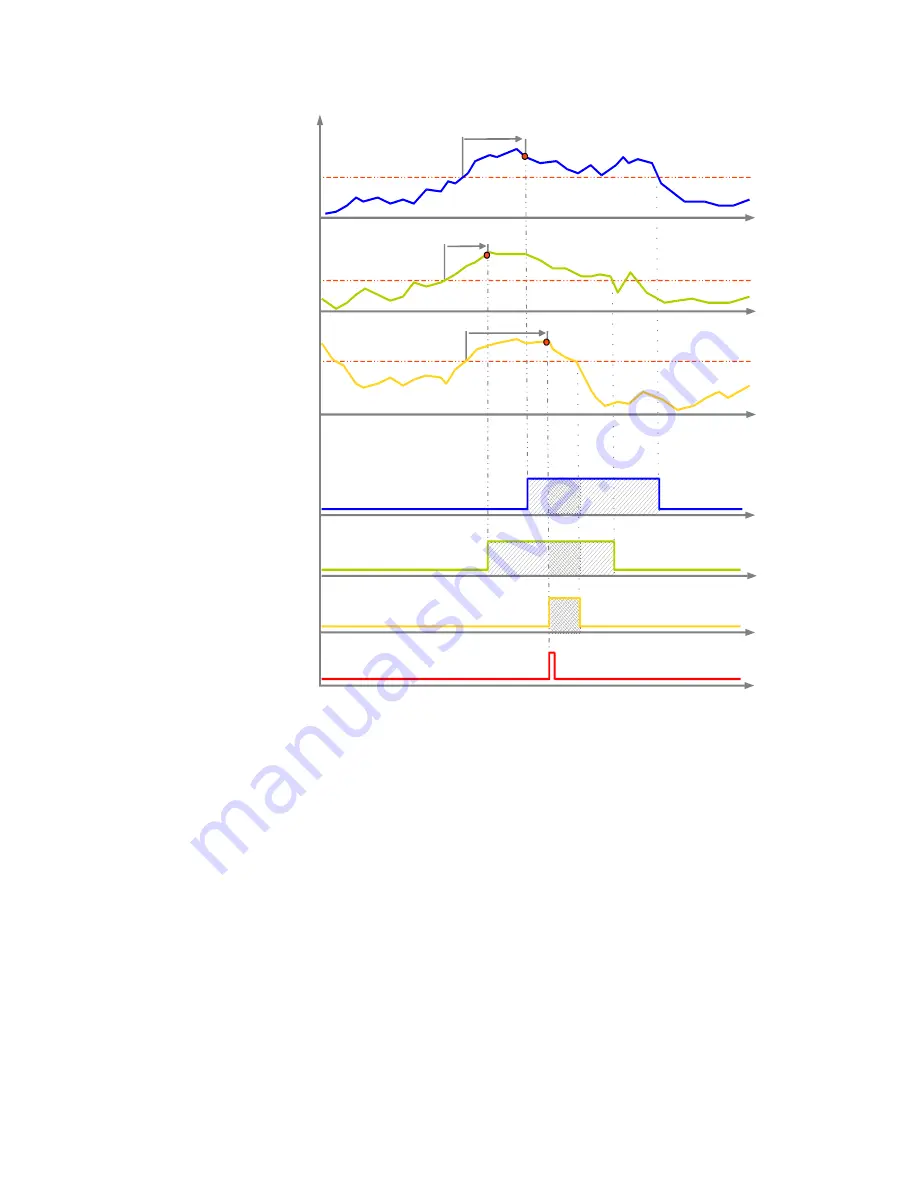 Contrel EMS-96 User Manual Download Page 40