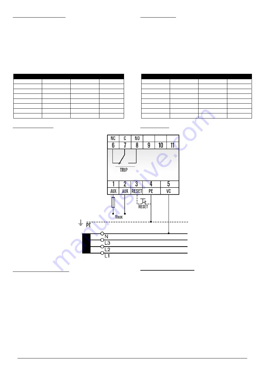 Contrel RI-R45 Instruction Manual Download Page 3