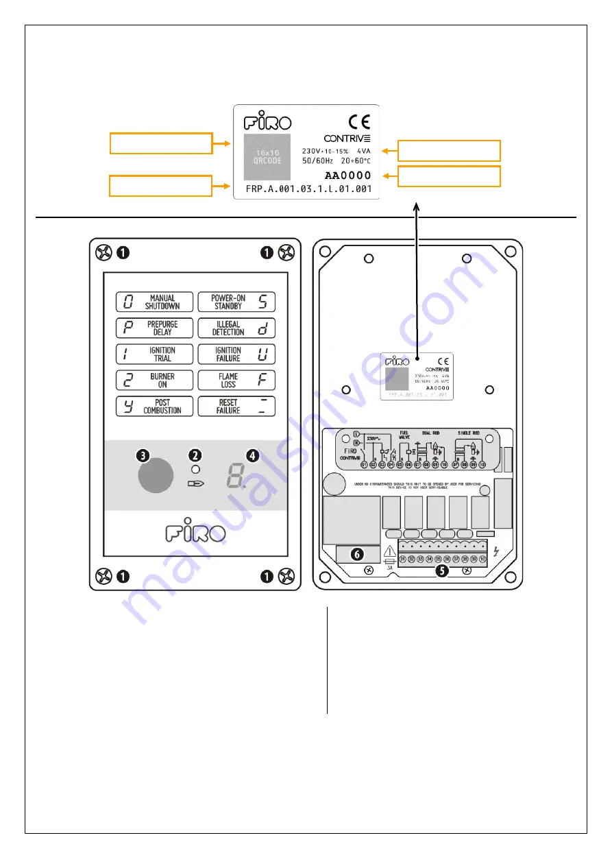 Contrive FIRO Manual Download Page 2