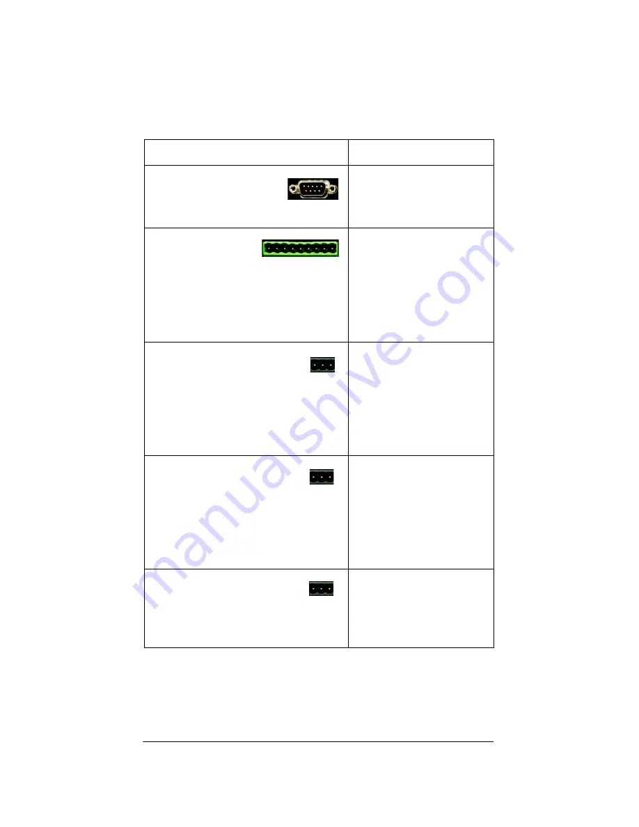 Control 4 AVM-MC1-B Installation And User Manual Download Page 21