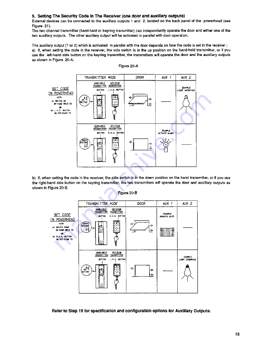 Control-A-Door MPC 4 Installation Instructions Manual Download Page 15