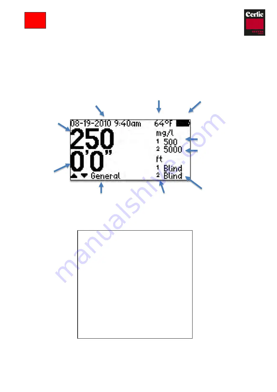 Control Components Cerlic MultiTracker Manual Download Page 7