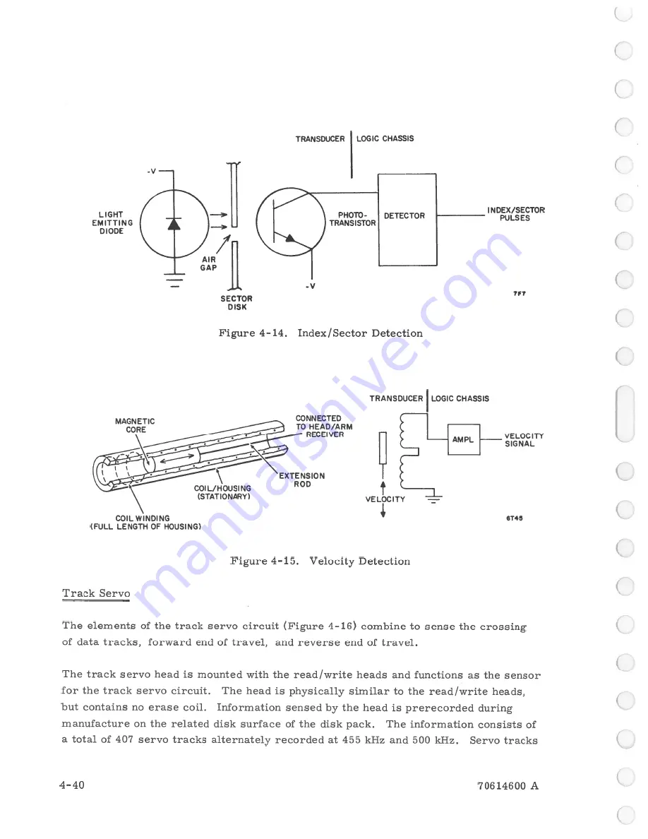 Control Data Corporation 5R2A5 Скачать руководство пользователя страница 82