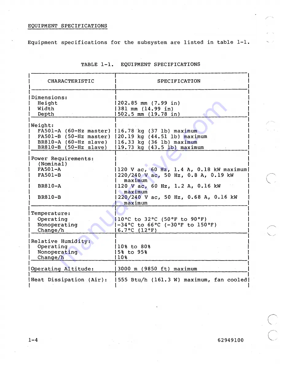 Control Data Corporation CDC 40003-200 Hardware Maintenance Manual Download Page 20